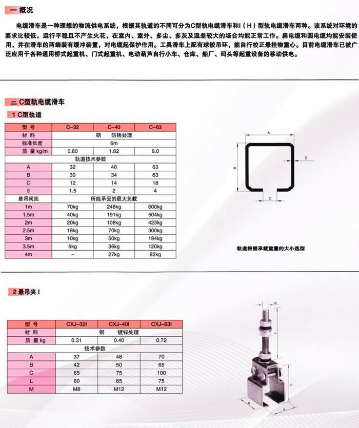 C-32产品应用.jpg