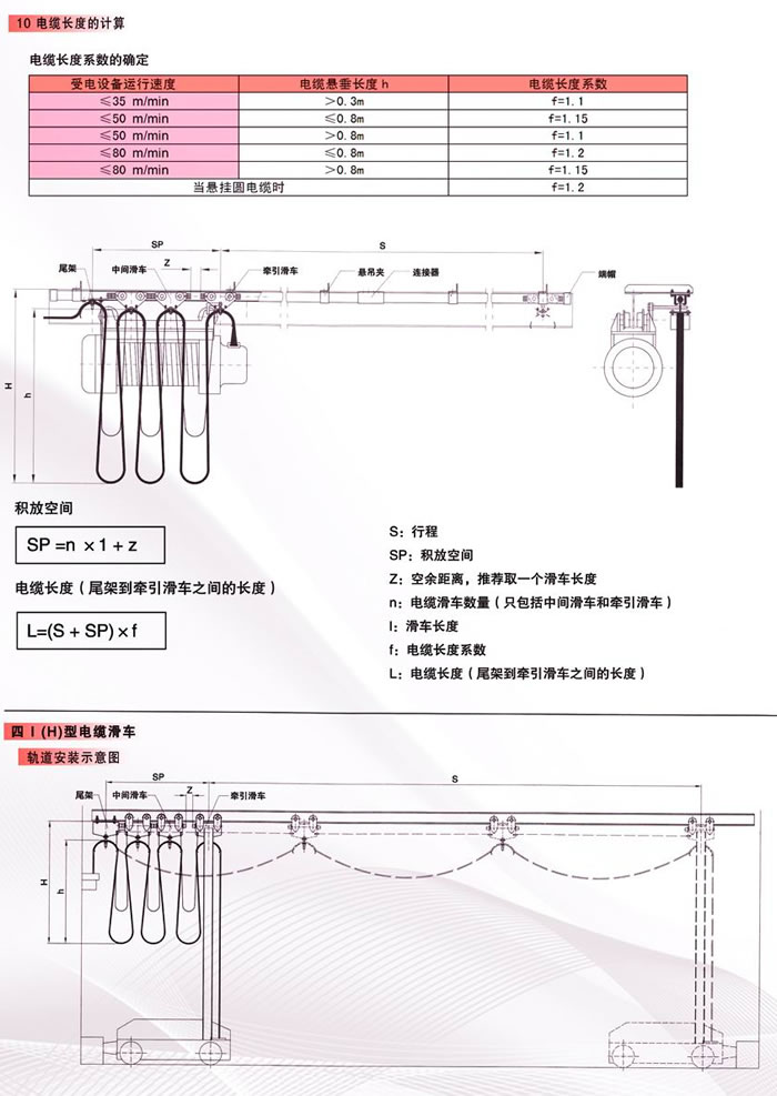 C-32产品应用.jpg