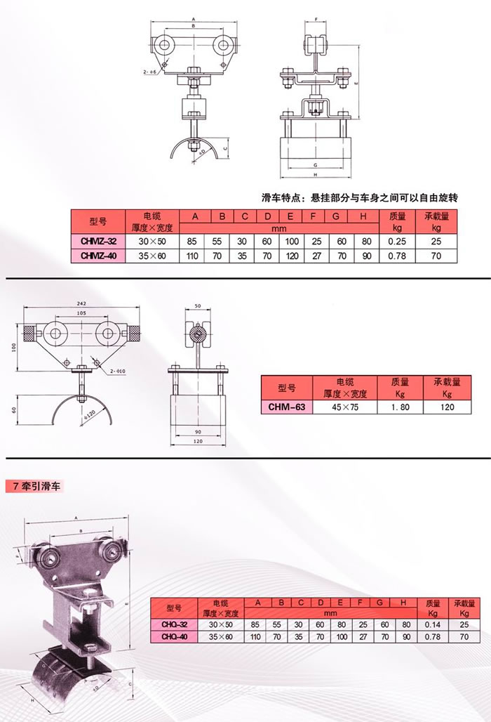 C-32产品应用.jpg