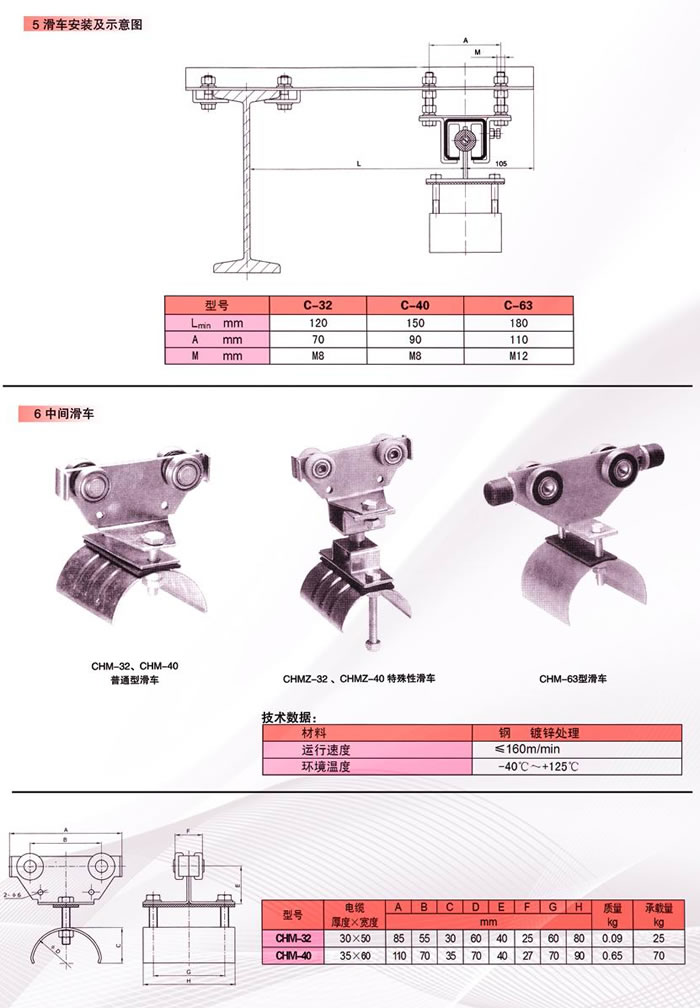 c-32轨道厂家.jpg